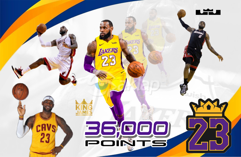 Lebron becomes the 3rd player and youngest in NBA to reach 36000 points