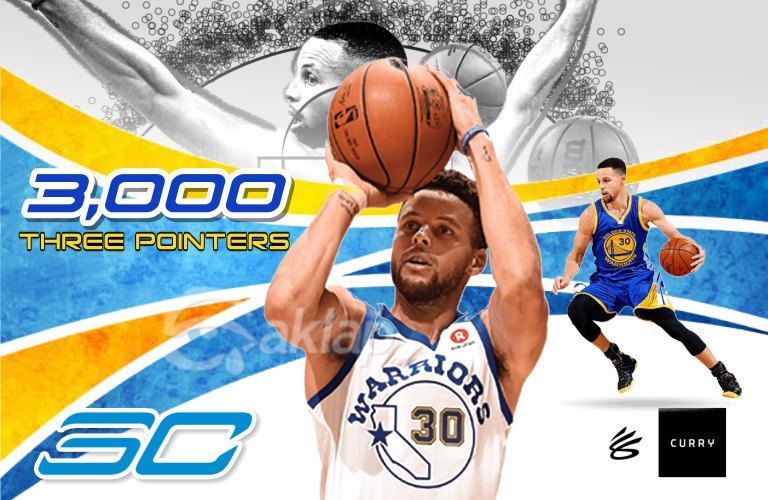 Stephen Curry becomes the first player in NBA  to reach 3000 three-pointer made