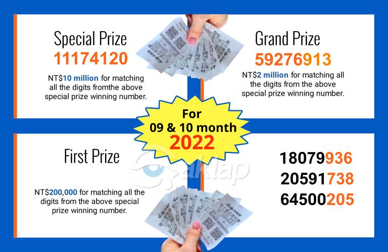 Taiwan receipt lottery 09-10 year 2022,Taiwan Lottery Receipt Winning Numbers For September and October revealed