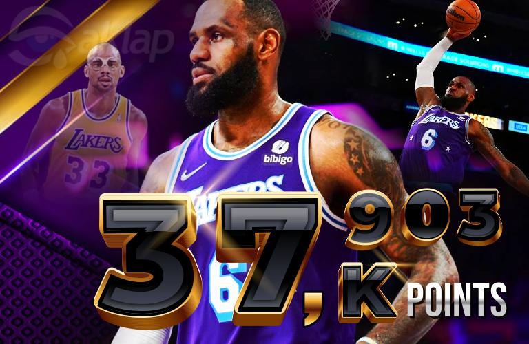 LeBron James on pace of breaking the all time scoring record now only behind by 485 points