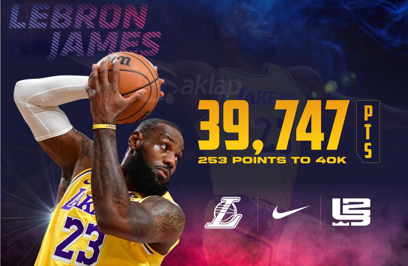 Tracking LeBron James hitting 40,000 point-mark, LeBron James becomes the first NBA player to reach 39,000 points, Tracking LeBron James Path reaching 40,000 point-mark