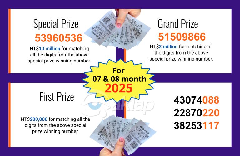 Taiwan Lottery Receipt Winning Numbers For The Month of July and August 2025